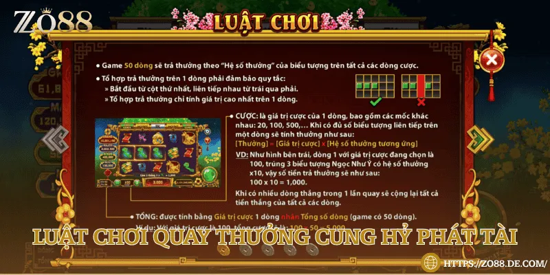 Trải nghiệm game cung hỷ phát tài tại Zo88 4 hũ thưởng đặc biệt khi chơi cung hỷ phát tài