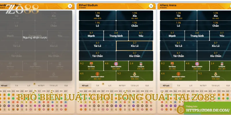 Luật chơi xổ số thần tốc khi đặt cược trên hệ thống 