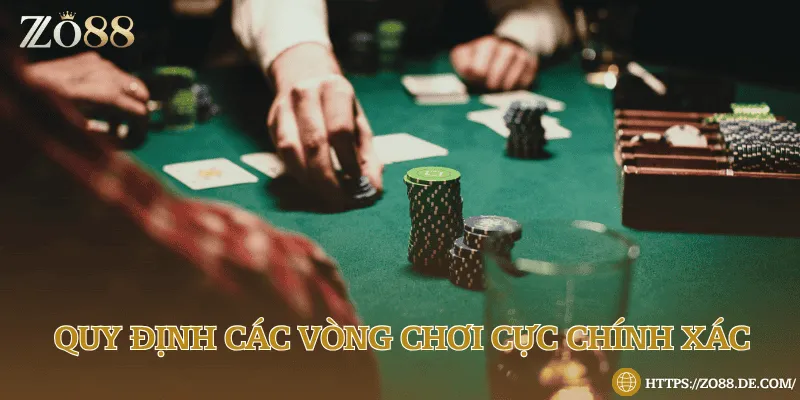 4 vòng chơi cơ bản của game bài poker 